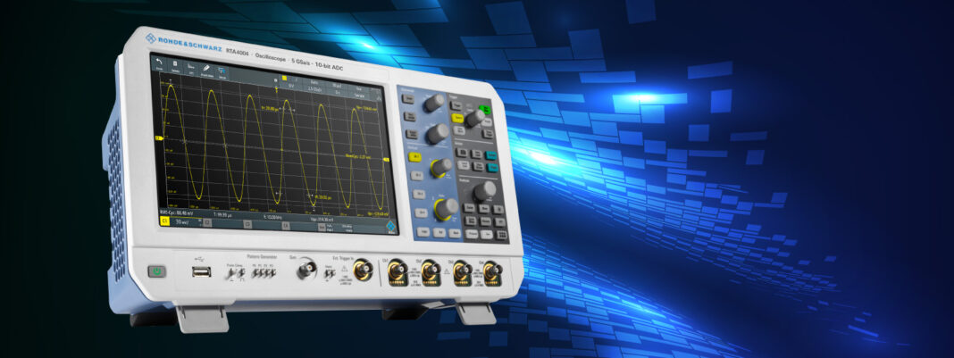 Rohde & Schwarz full bench