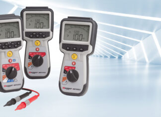 TestEquity and Megger: Delivering the Tools to Power the World The Modern Megger More than 130 years in the making