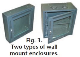 Fig. 3. Two types of wall mount enclosures.